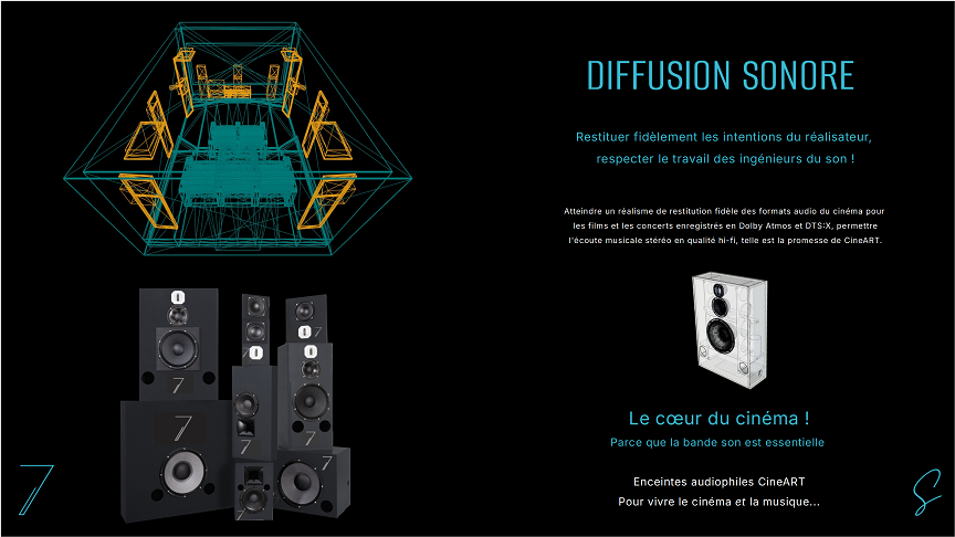 Salle de cinéma privé Signature Cine7ART