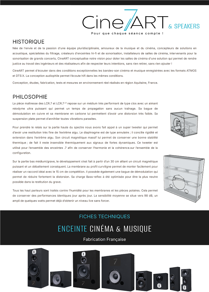 Book Enceintes CineART